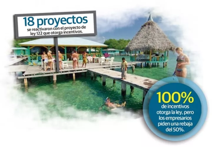 turismo-inversion-panama-economia-extranjeros_0.jpg