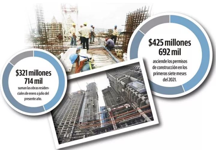 construccion-panama-recuperacion-pandemia_0.jpg
