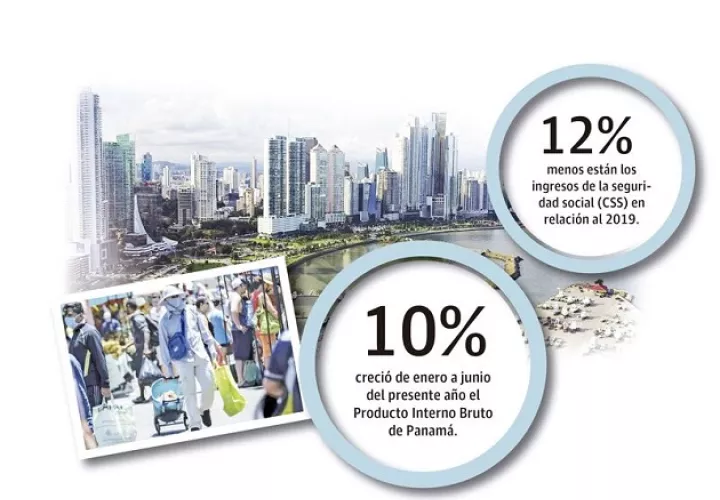 panama-pib-moodys-recuperacion-economia-desigual_0.jpg