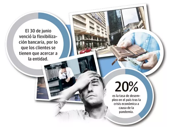 banco-clientes-acuerdo-panama-pandemia_0.jpg