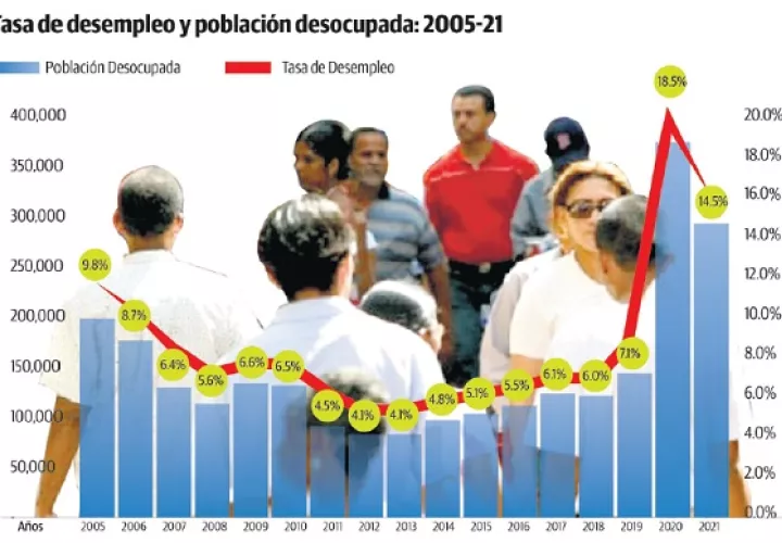 desempleo_0.jpg