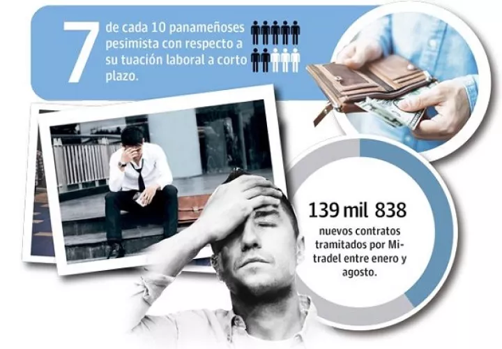 empleo-panama-pandemia-desempleo-generacion_2.jpg