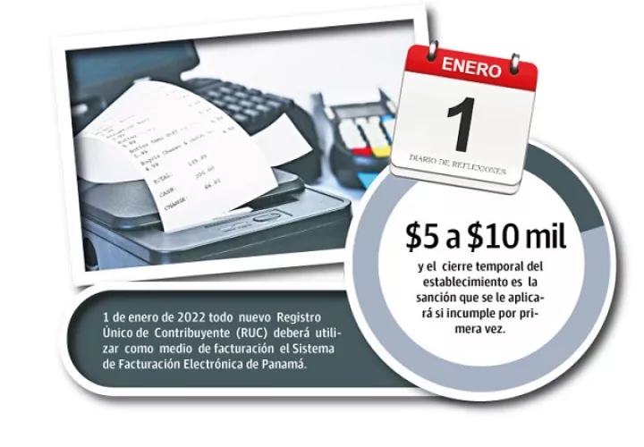 evasion-fiscal-panama-factura-electronica-mef_0.jpg