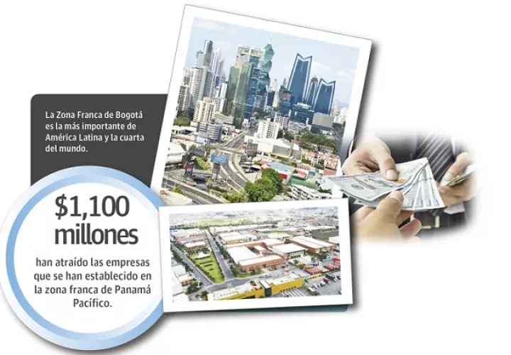 inversion-panama-bogota-zona-franca-empresas_0.jpg