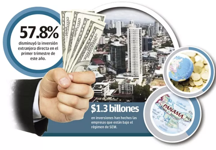 inversion-panama-pandora-papers_0.jpg