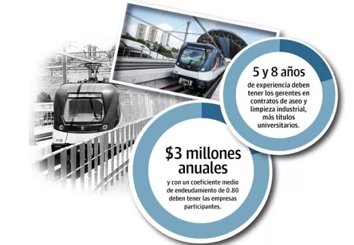 metro-de-panama-licitacion_0.jpg