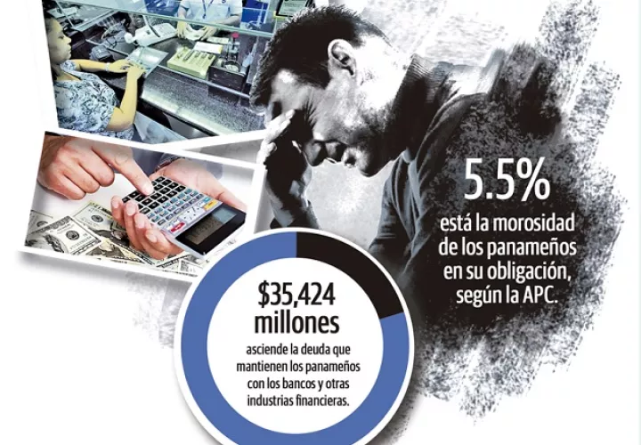 prestamos-bancarios-panama-moratoria_0.jpg