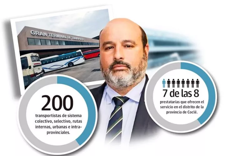 transportistas-aguadulce-terminal-attt-ilegalidad_0.jpg