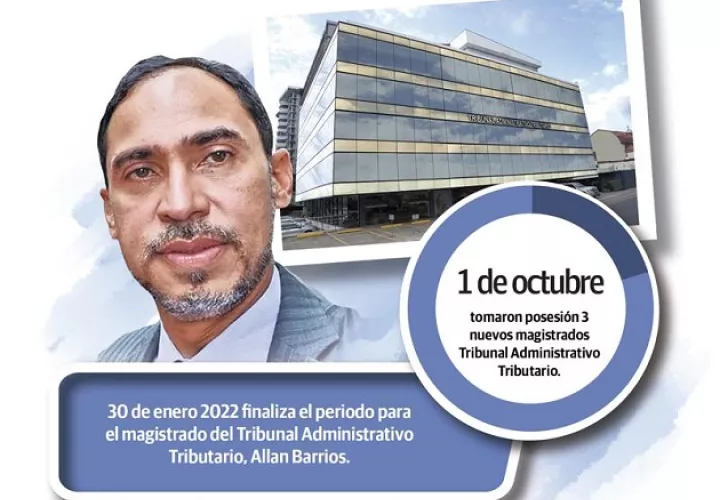 tribunal-administrativo-tributario-denuncia-magistrado-panama_0.jpg