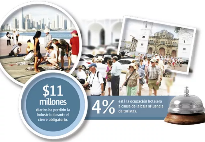 turismo-panama-clave-recuperacion-economia.jpg