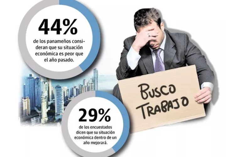 economia-panama-pandemia-crisis.jpg