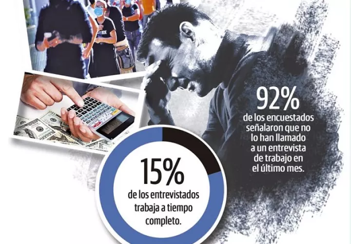 empleo-panama-pandemia-economia-crisis_0.jpg