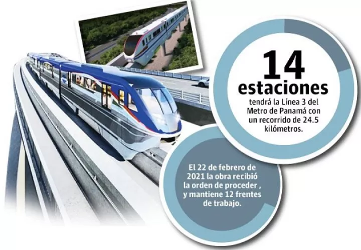 linea-3-metro-de-panama-construccion-calidad_0.jpg