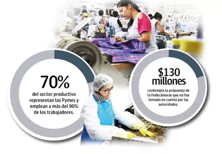 mipymes-panama-reapertura-economia-pandemia.jpg