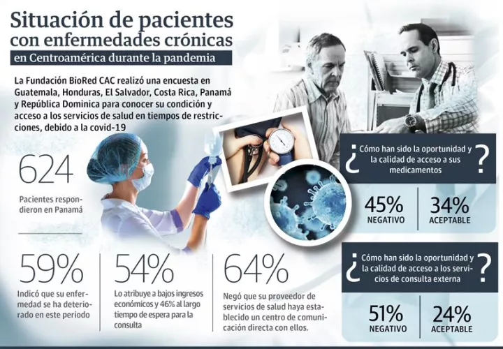 pacientes-cronicos_0.jpg