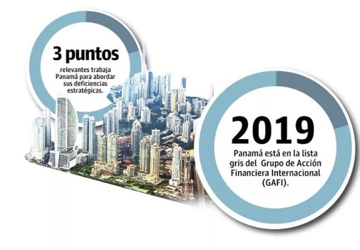 panama-intercambio-fiscal-ocde_0.jpg