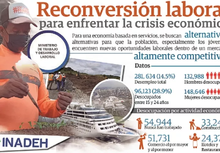 reconversion-laboral.jpg