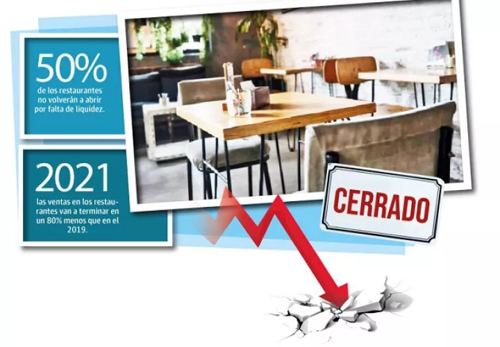 restaurante-panama-trabajadores-cesante-cierre_0.jpg