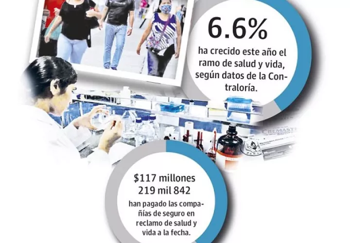 seguro-prima-costo-pandemia-panama_0.jpg
