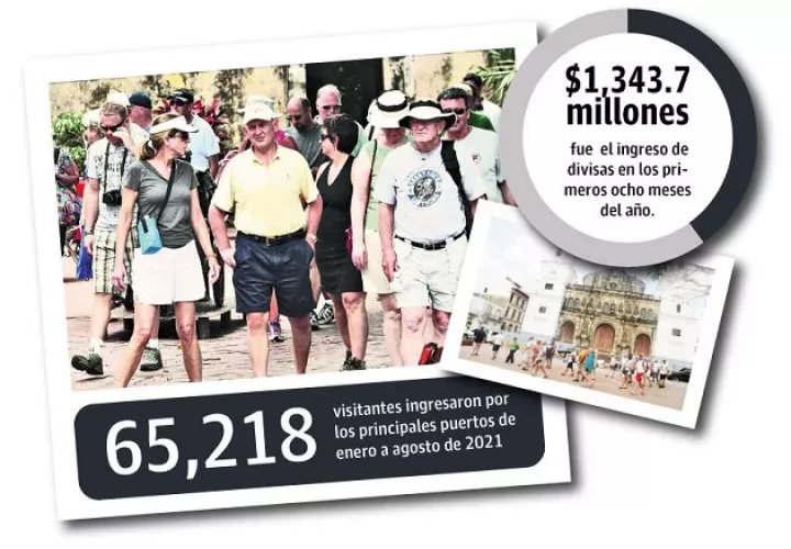 turismo-alerta-estados-unidos-delincuencia-afectacion_0.jpg