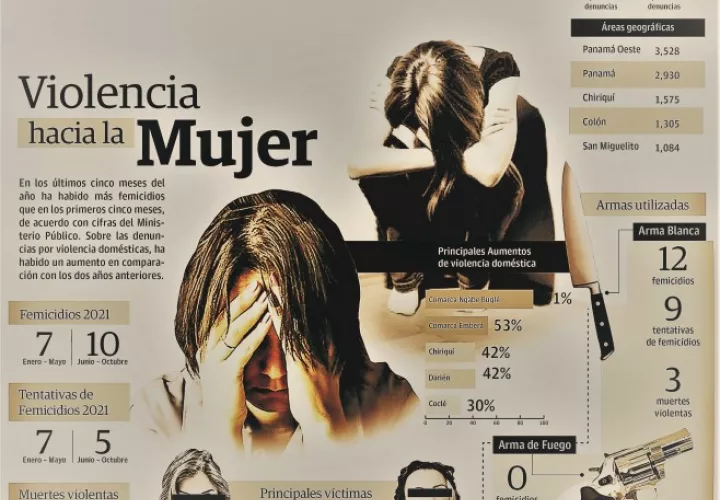 violencia-mujer2_0.jpg