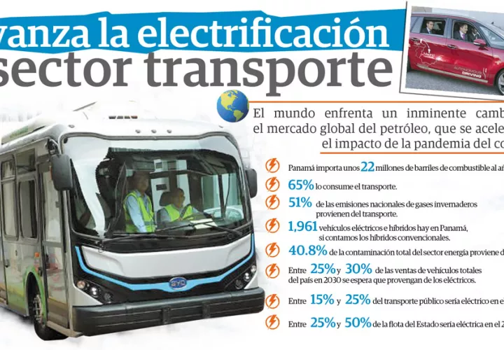 autos-electricos.jpg