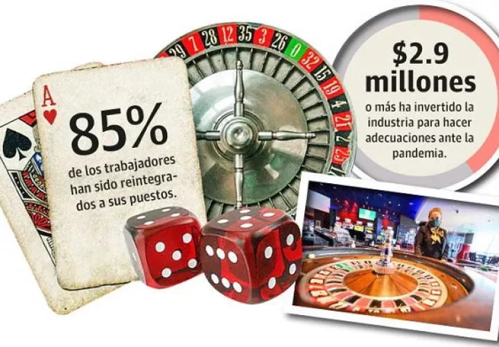 En el primer semestre del 2021, las recaudaciones suman un total de 15 millones 132 mil 533 dólares.