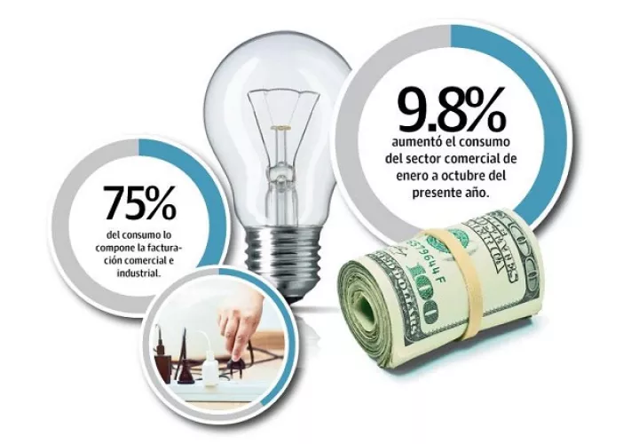 consumo-energia-panama-pandemia_0.jpg