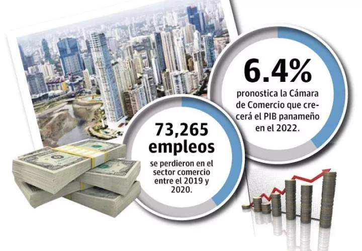 crecimiento-economico-panama-empresarios-pandemia_0.jpg