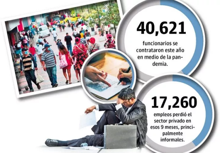 desempleo-panama-trabajo-pandemia-mitardel_0.jpg