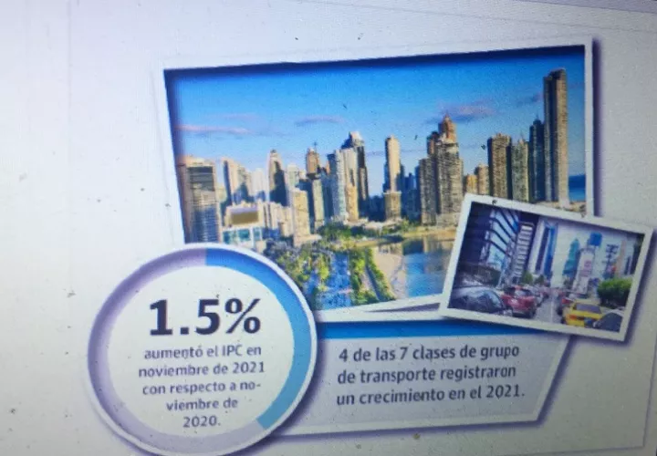 inflacion-panama-pandemia-alza-precio_7.jpg