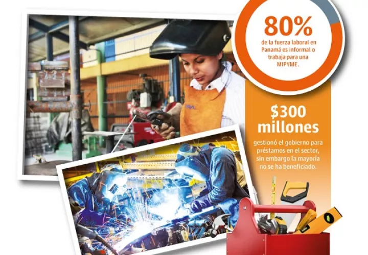 mipymes-panama-recuperacion-impacto-pandemia.jpg
