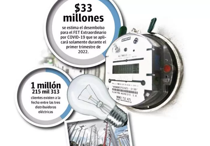 panama-tarifa-electrica-asep-precio.jpg
