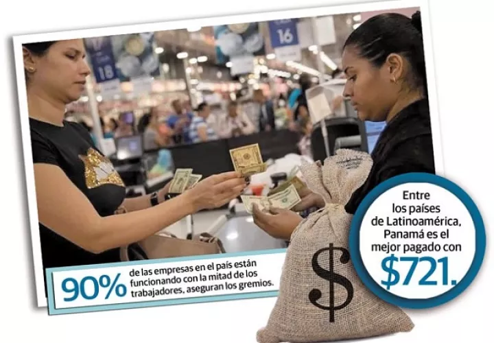 salario-minimo-mitradel-panama-pandemia-empresarios-trabajadores_0.jpg