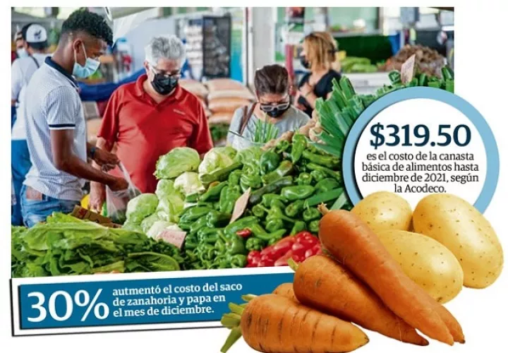 aumento-productos-agricolas-panama-insumos.jpg