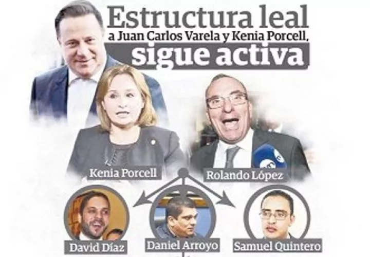Supuesta estructura de fiscales, jueces y abogados servía al exmandatario Juan Carlos Varela. Foto: Archivo