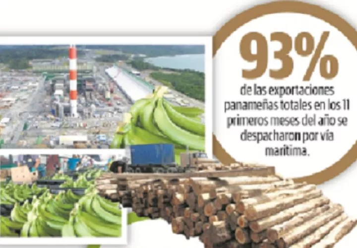 El expresidente de la Asociación Panameña de Exportadores (Apex), Rosmer Jurado indicó que ha sido el mejor año en exportaciones desde el 2014.