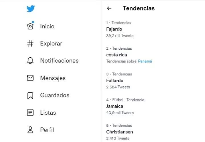 "Fajardo" se convirtió en tendencia en Twitter en Panamá desde la noche del 27 de enero de 2022. 