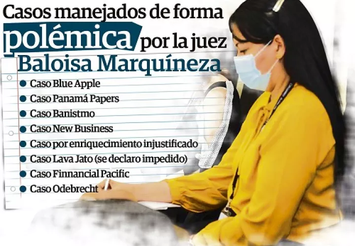 jueza-baloisa-marquinez-panama-casos_0.jpg