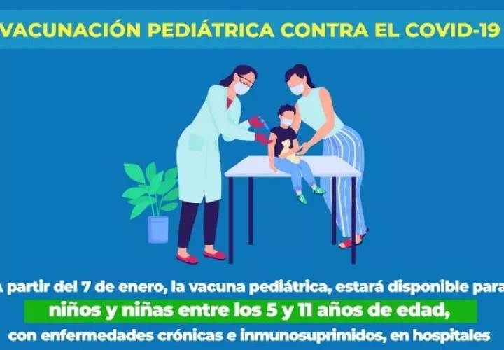 El proceso de vacunación se inicia a partir de este viernes 7 de enero. 
