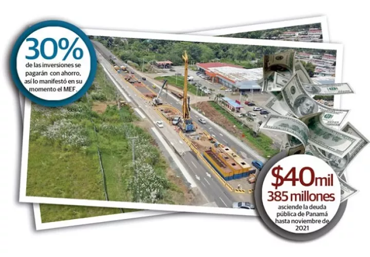 panama-mef-crecimiento-economia-pandemia_0.jpg