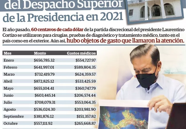 partidas-discrecionales_0.jpg