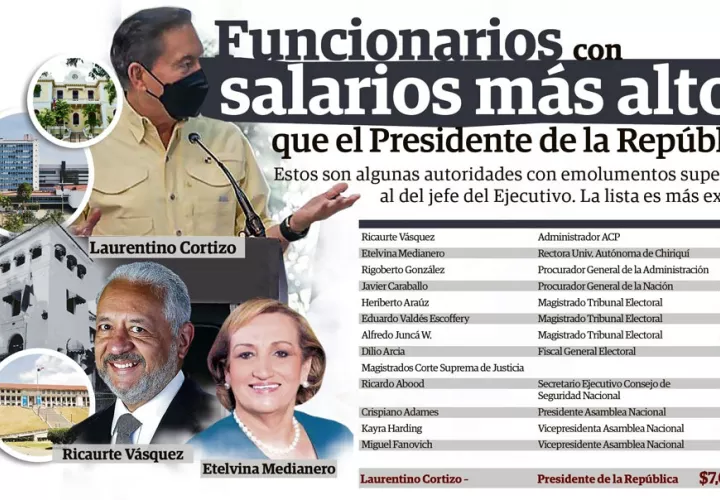 salarios-estado_0.jpg