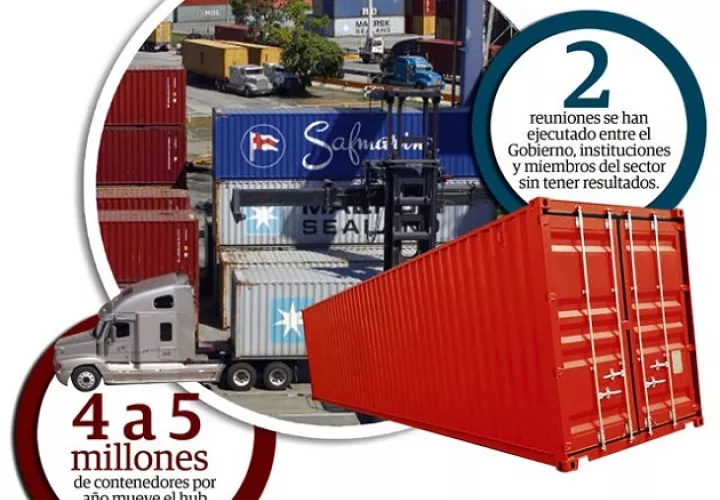 Las navieras han deforestado el sistema logístico de Panamá sin importarle el trabajo de los nacionales y eso es lo que no podemos seguir permitiendo, asegran los transportistas de carga.