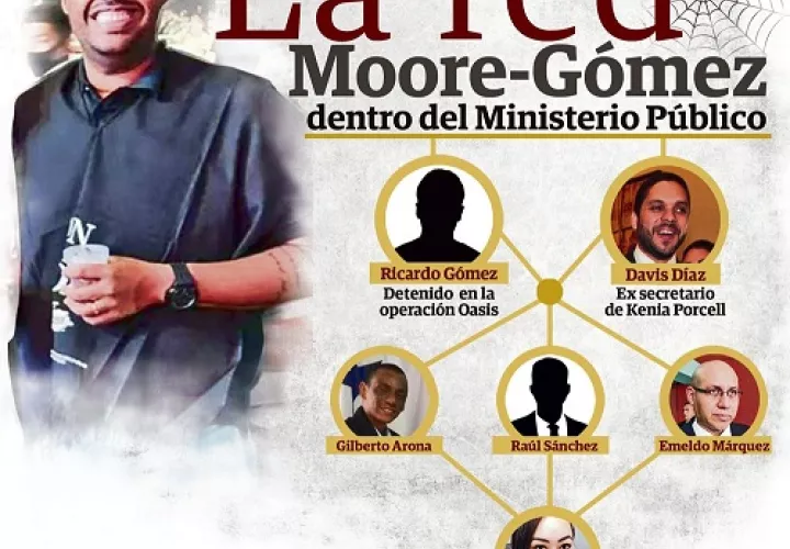 william-moore.red-fiscales-ministerio_publico-panama_0.jpg