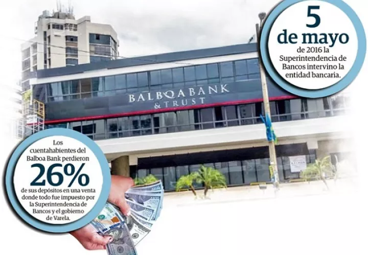 Ya se cumplen 5 años desde que un grupo del antiguo Balboa Bank interpusieron un proceso administrativo contra la Superintendencia de Bancos para tratar de recuperar sus dineros.