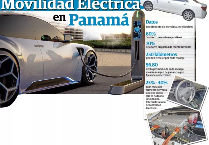 carros-electricos_0.jpg