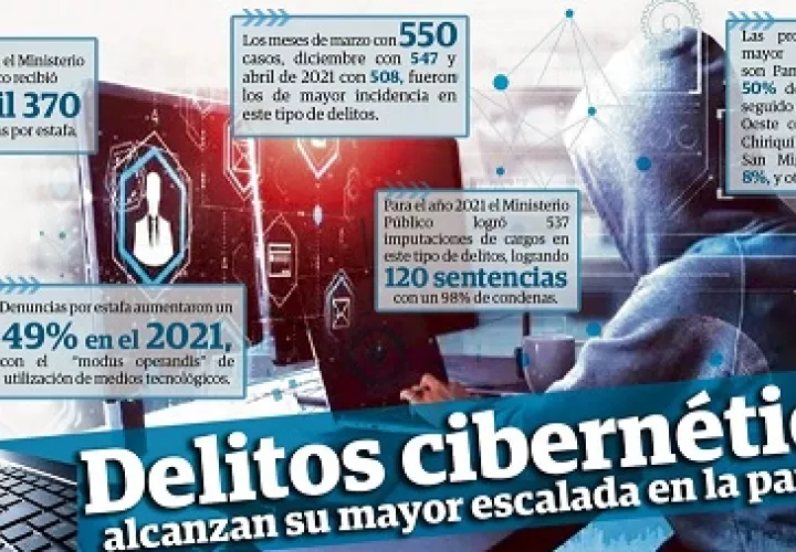 ciber-delitos-panama.jpg