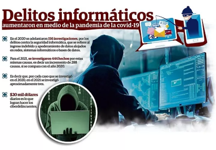 delitos-informaticos-panama_0.jpg