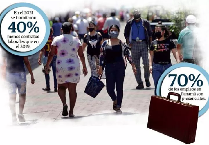 Toda la expansión del empleo en los últimos dos años ha estado en el sector público y la economía no está generando nuevos empleos.
